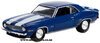 1/64 Chev Camaro Z28 (1969, blue & white)