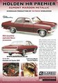 Classic Carlectables Holden HR Premier (Egmont Maroon Metallic) Poster