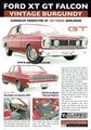 Classic Carlectables Ford XT Falcon GT Sedan (Vintage Burgundy) Poster