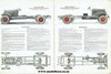 Willys Knight Six Cylinder Motor Trucks Sales Brochure