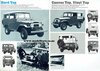 Toyota Land Cruiser Sales Brochure