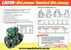 Lister 8/1-16/2 Water Cooled Diesels Brochure 1982