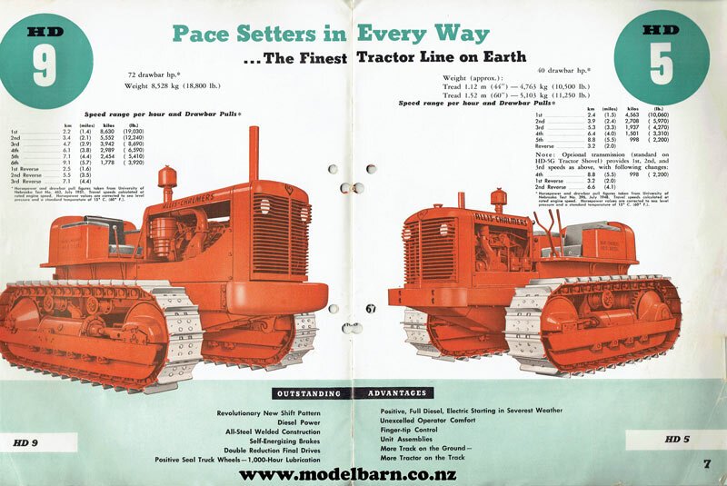 Allis-Chalmers Construction Full Line Catalogue Brochure 1950s